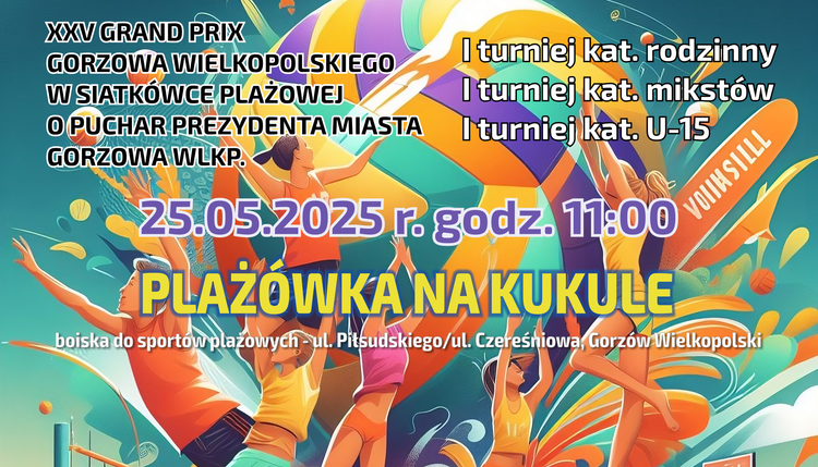 Wyniki turniejów w siatkówce plażowej 25.05.2025 r.